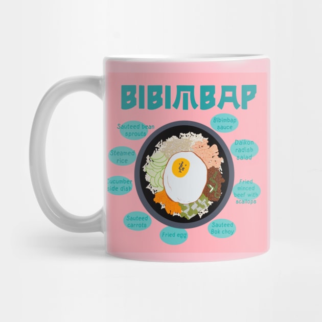 Bibimbap by EV Visuals